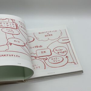 THE OCTOPUS EATS ITS OWN LEGS - 画像 (3)