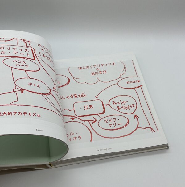 THE OCTOPUS EATS ITS OWN LEGS