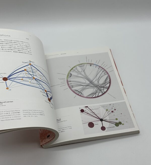 Visual Complexity Mapping Patterns of Information　ビジュアル・コンプレキシティ　情報パターンのマッピング
