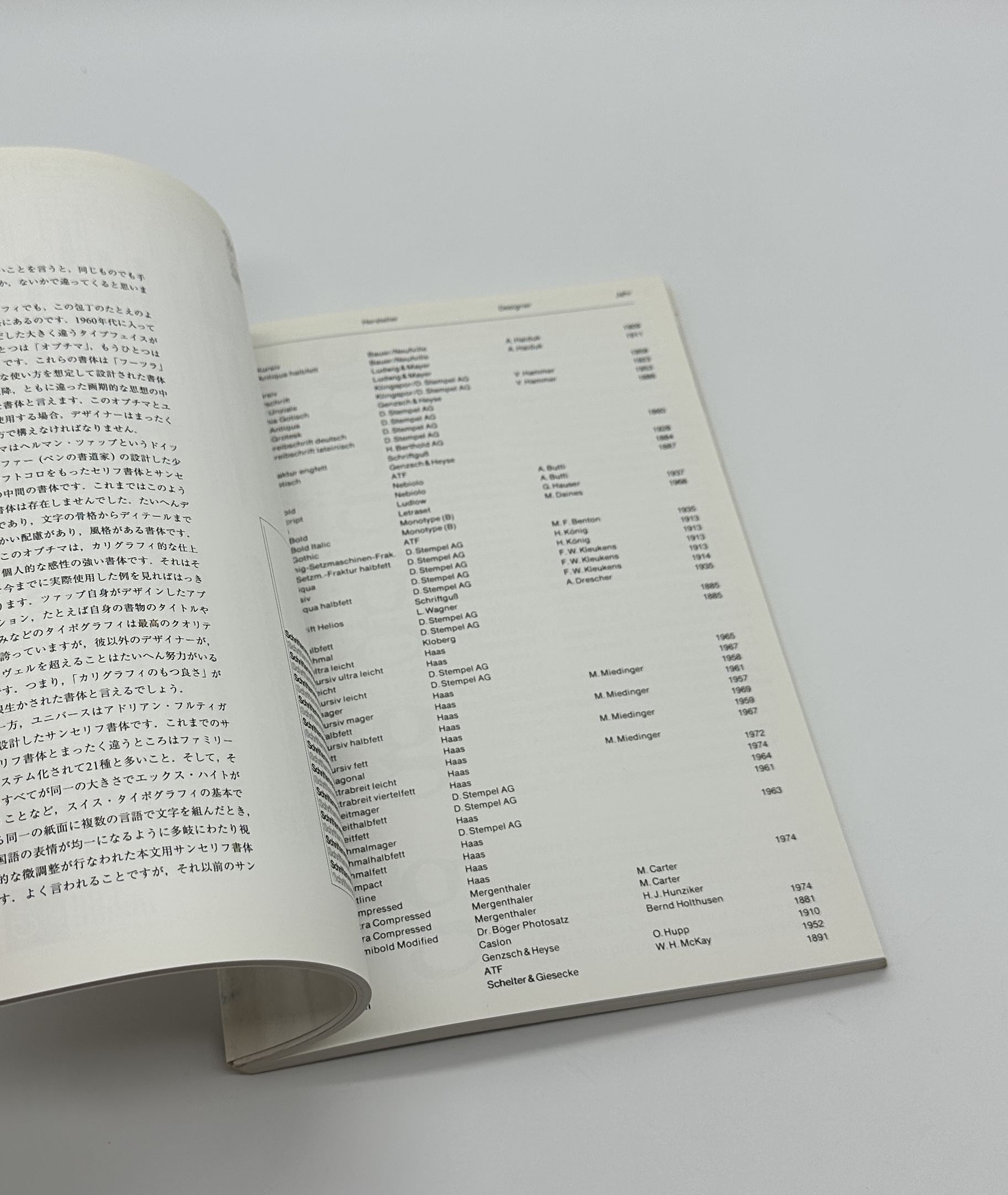 タイポグラフィの読み方 - 画像 (4)